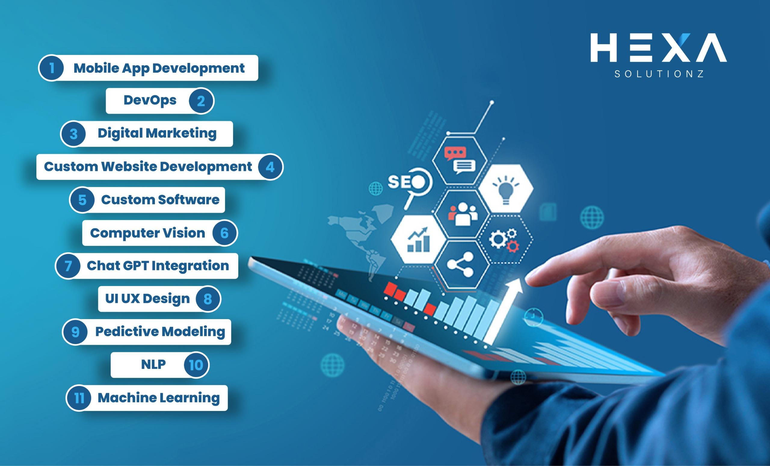 Hexa Solutionz
