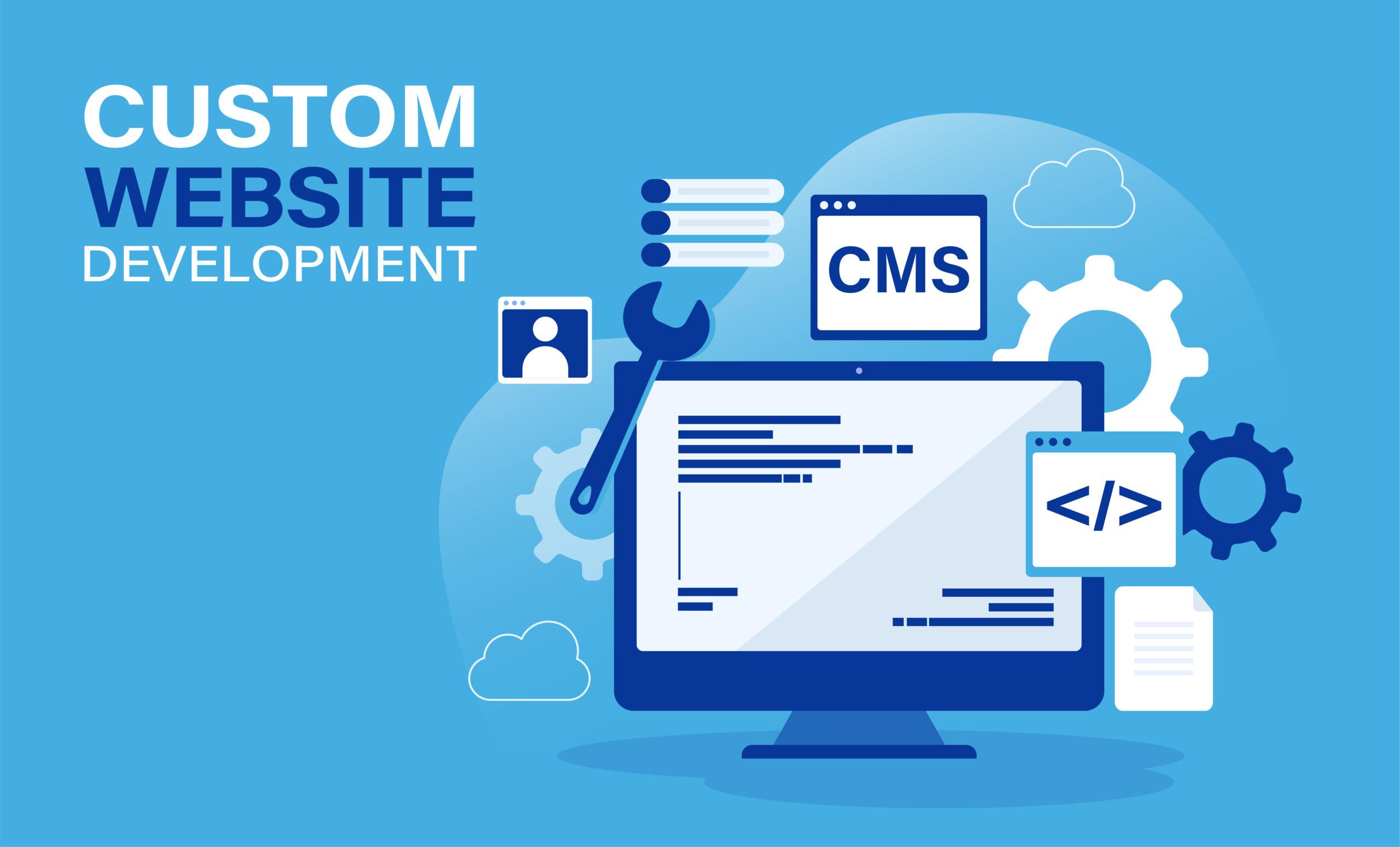 Best Custom Website Development Service
