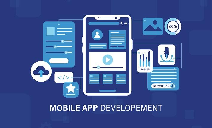 Best Mobile App Development Service