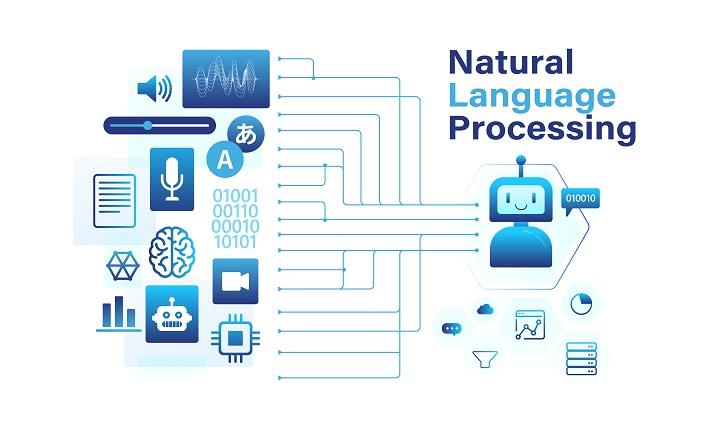 Best Natural Language Processing