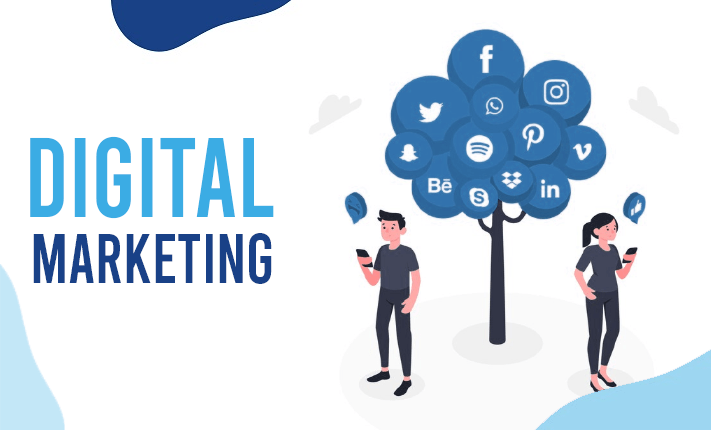 Digital Marketing Packages