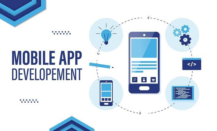 Best Mobile App Development Service