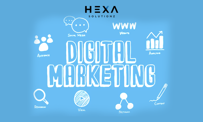Digital Marketing Mindustry